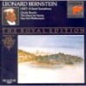 Tchaikovsky Capriccio Ital.